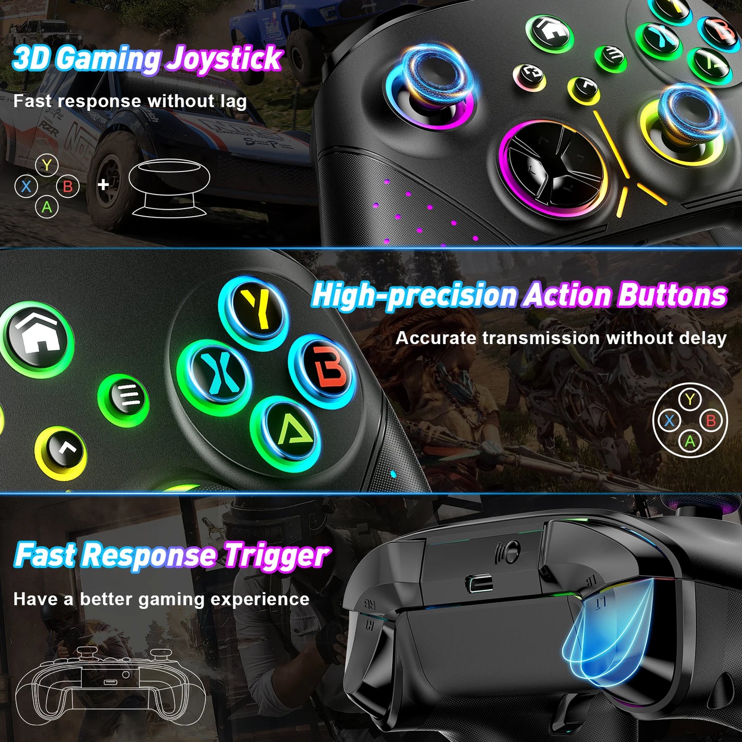 Turbo Function Wireless Controller